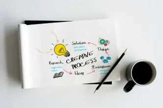 There are countless variations of Lorem Ipsum, the most famous